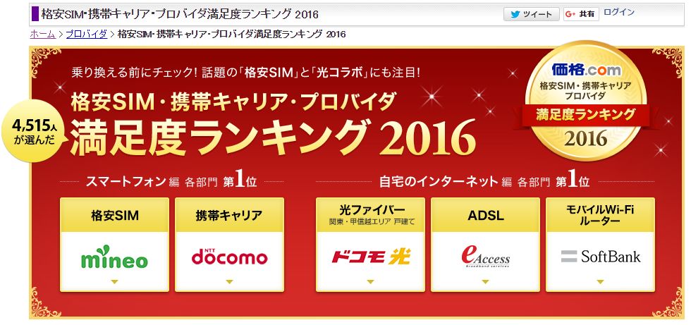 格安SIM満足度ランキング2016年1位はmineo！【価格.com発表】